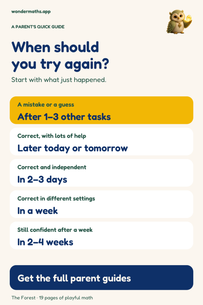 A chart titled When should you try again lists five cases from a mistake to still confident after a week, each with how long to wait, with Ori the owl in the top corner.